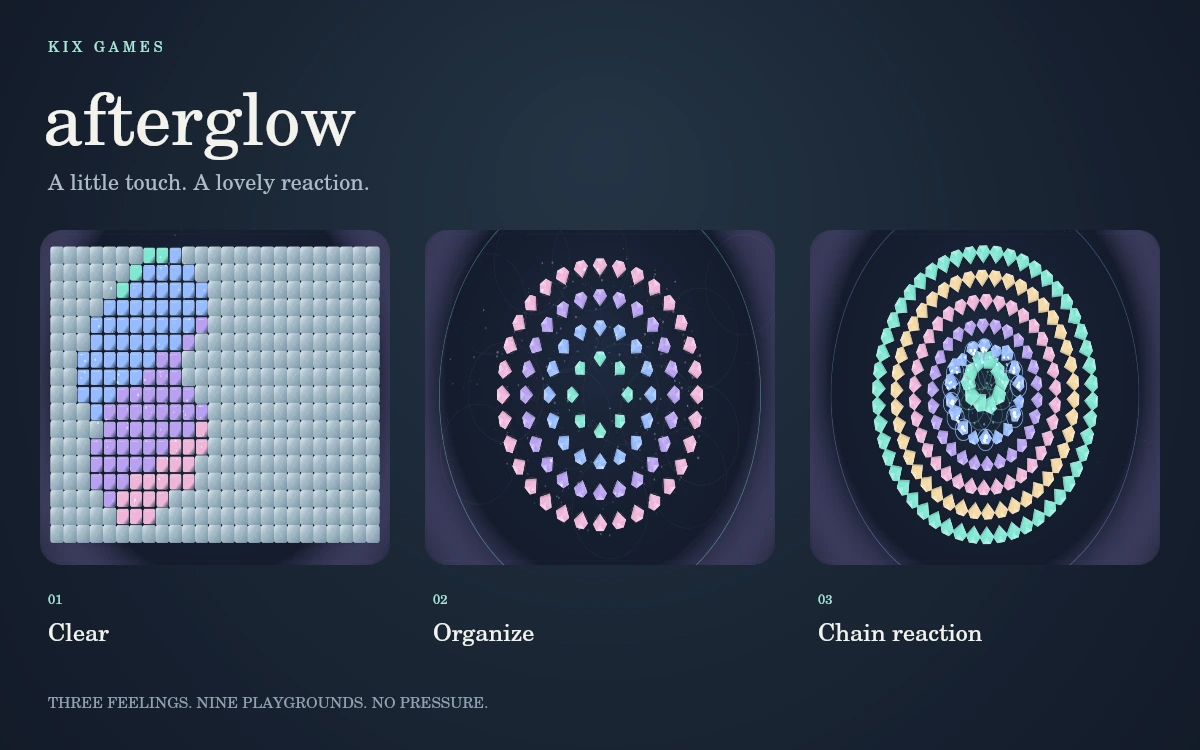 Afterglow — Clear, Organize, Chain Reaction